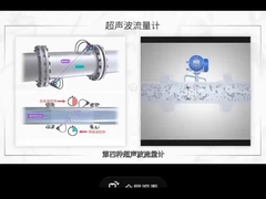 เครื่องวัดกระแส ultrasonic