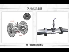 เครื่องวัดกระแสน้ําของทัพบินเหลว เครื่องวัดน้ําของทัพบินชนิด TFC สําหรับอุตสาหกรรมปิโตรเลียมเคมีโลหะ