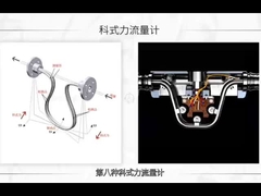 สถานที่แม่นยํา Coriolis Flow Meter น้ําหนัก Flow Meter ก๊าซสลอร์รี่สื่อ 3 มม.